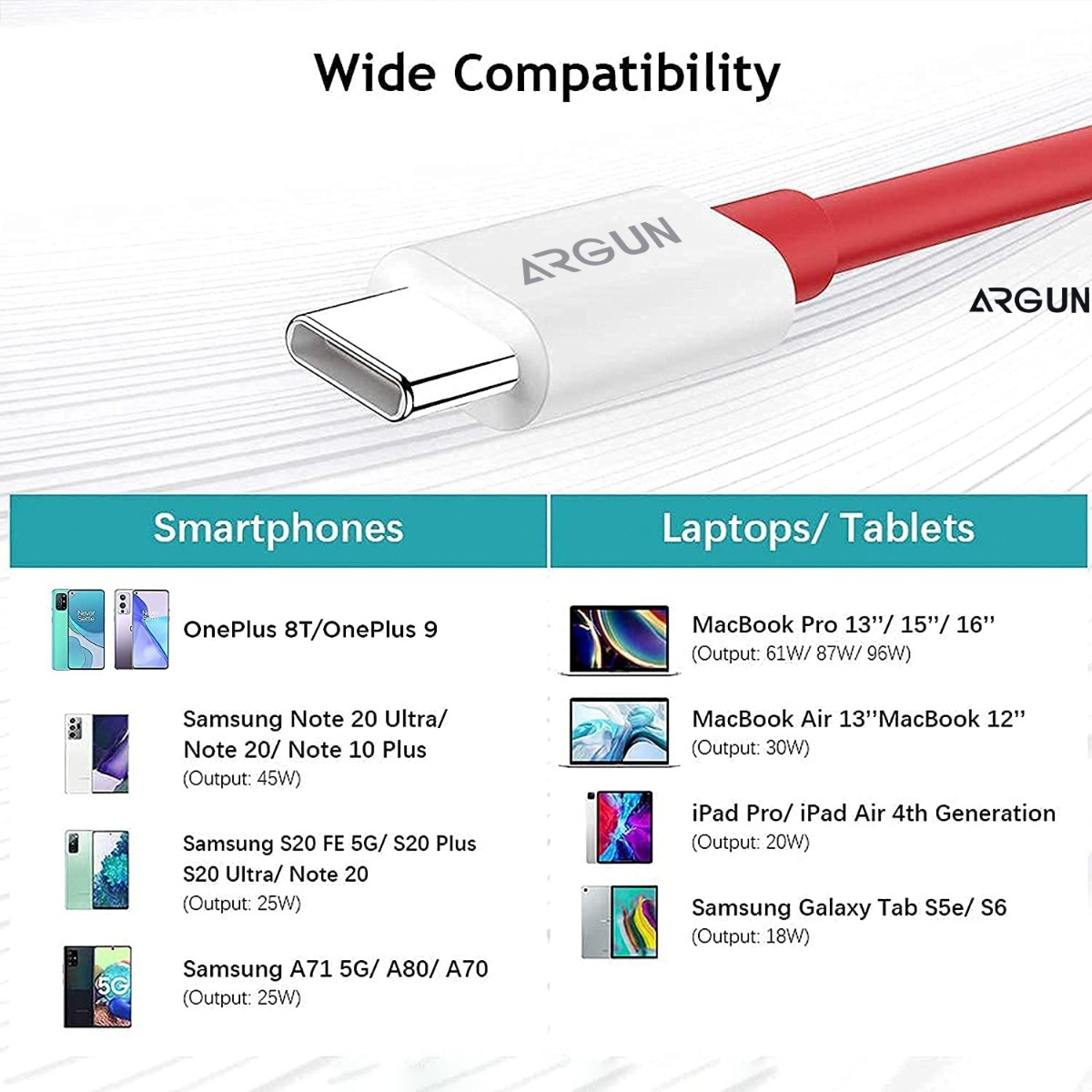 ARGUN Type C 1 m 120W Type-C to Type-C Fast Charging Cable Compatible with iPhone 15, Samsung, OnePlus, Google Pixel, Laptop, Macbook & Type C Devices (Compatible with Mobile, Tablet, Computer, Red, One Cable)