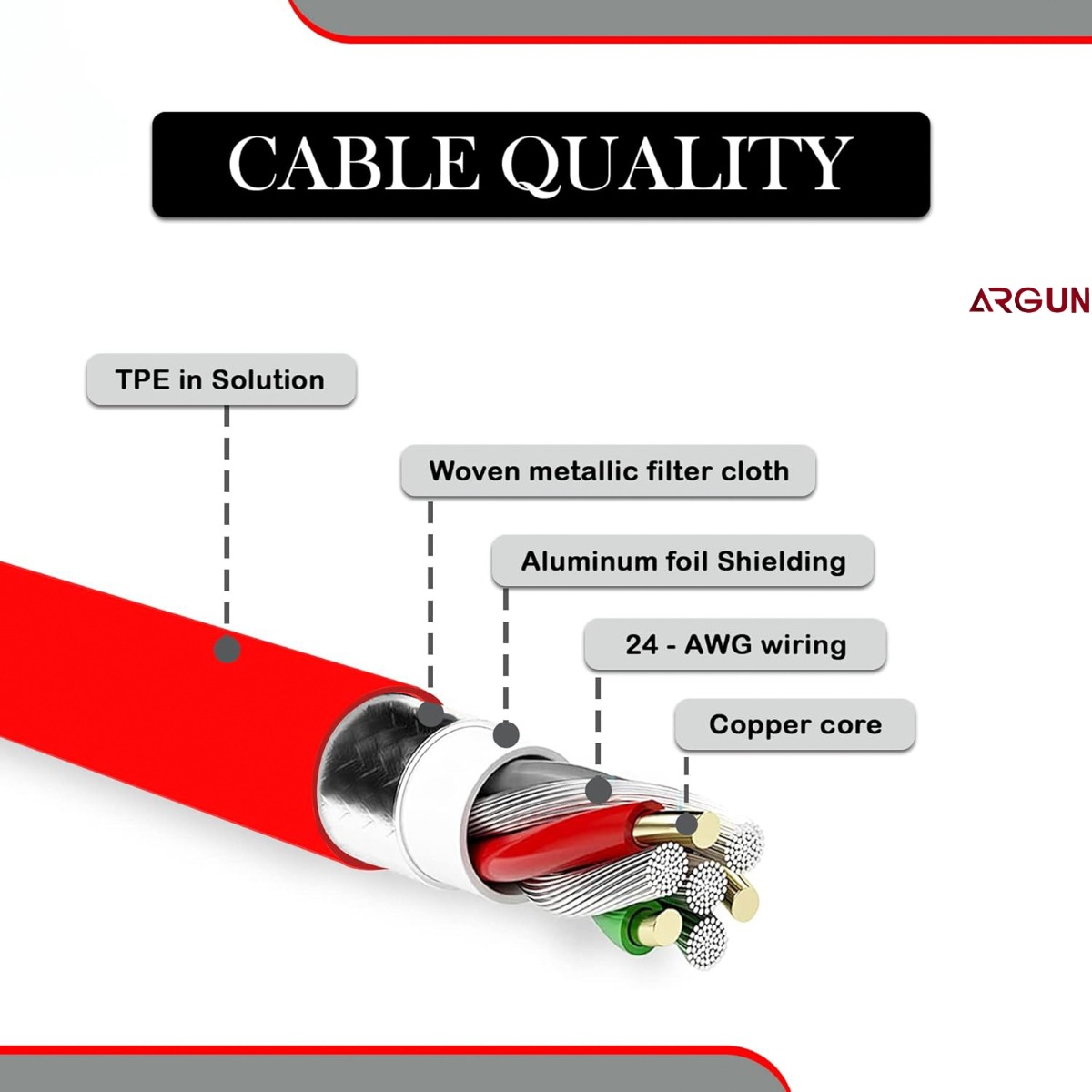 ARGUN USB Type C Cable 1 m Copper AG -CAB-USB WARP/DASH/DASH/SUPERVOOC/SUPERDART CHARGER (Compatible with oppo,realme,narzo,oneplus,vivo,iqoo,samsung,motorola,mi,redmi,poco, Red, One Cable)