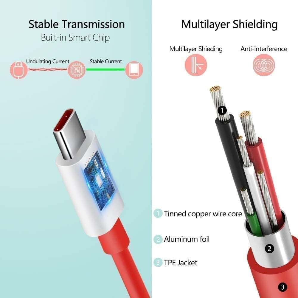 ARGUN 85 W SuperVOOC 7 A Mobile Charger with Detachable Cable (White, Cable Included)